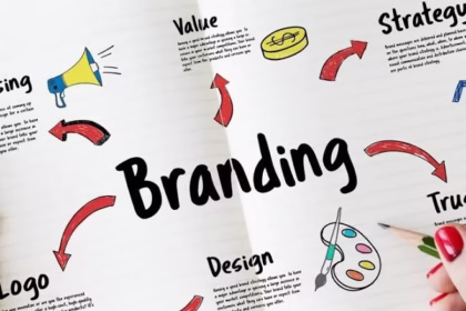 When you hear the word "branding," what's the first thing that comes to mind? A sleek logo? A catchy jingle? While these are certainly parts of branding
