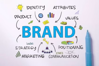 Brand building goes far deeper, tapping into every sensory touchpoint your audience experiences.