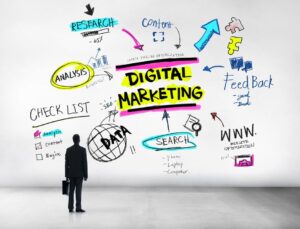 How to Get Conversions Without Paid Social Media Ads