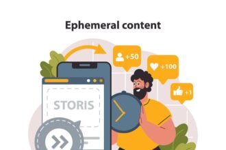 Harnessing the Power of Ephemeral Content for Brand Engagement