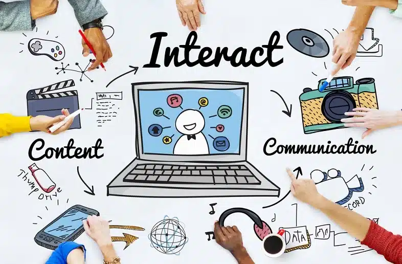 Why Interactive Content is the Future of Audience Engagement in 2025