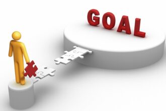 Goal Setting for Nigerian Entrepreneurs