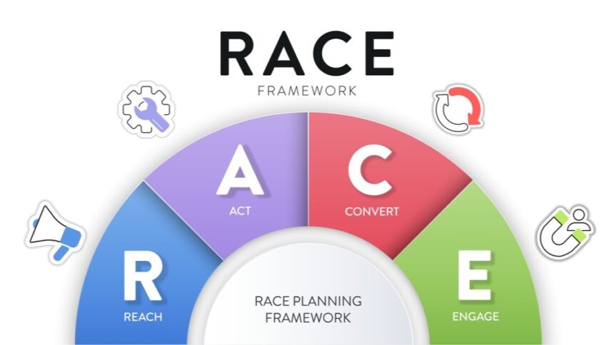 RACE Framework