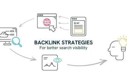 Backlink Strategies