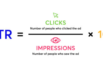 Click-Through Rate