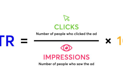 Click-Through Rate