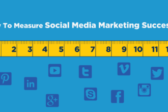 How Can SMEs Measure Social Media Marketing Impact