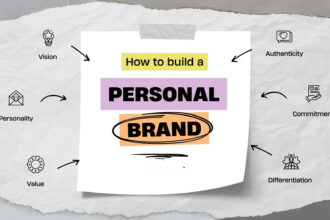 Building a Personal Brand with Short-Form Video