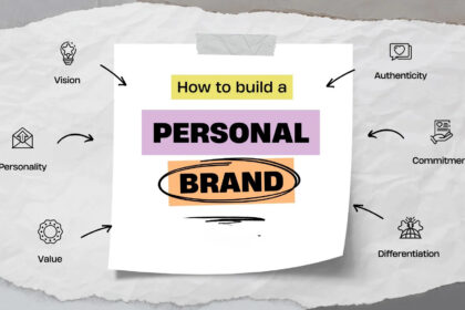Building a Personal Brand with Short-Form Video