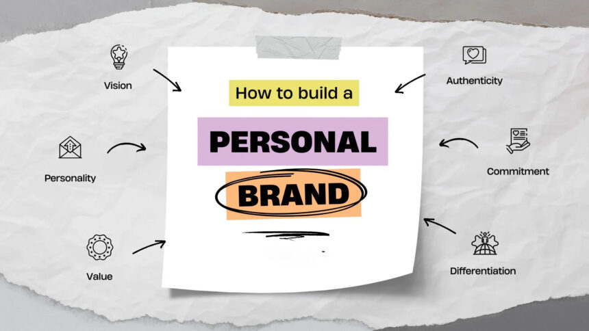 Building a Personal Brand with Short-Form Video