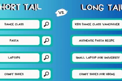 Difference Between Short-Tail and Long-Tail Keywords
