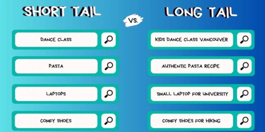 Difference Between Short-Tail and Long-Tail Keywords
