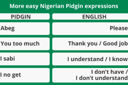Pidgin English SEO