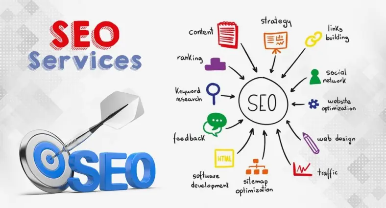 SEO for Naija