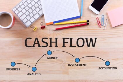 Managing Cash Flow