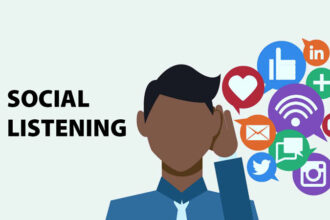 AI-Driven Social Listening