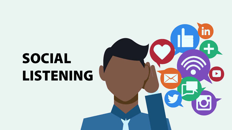 AI-Driven Social Listening