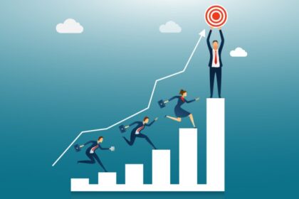 Career8 SuccessFactors