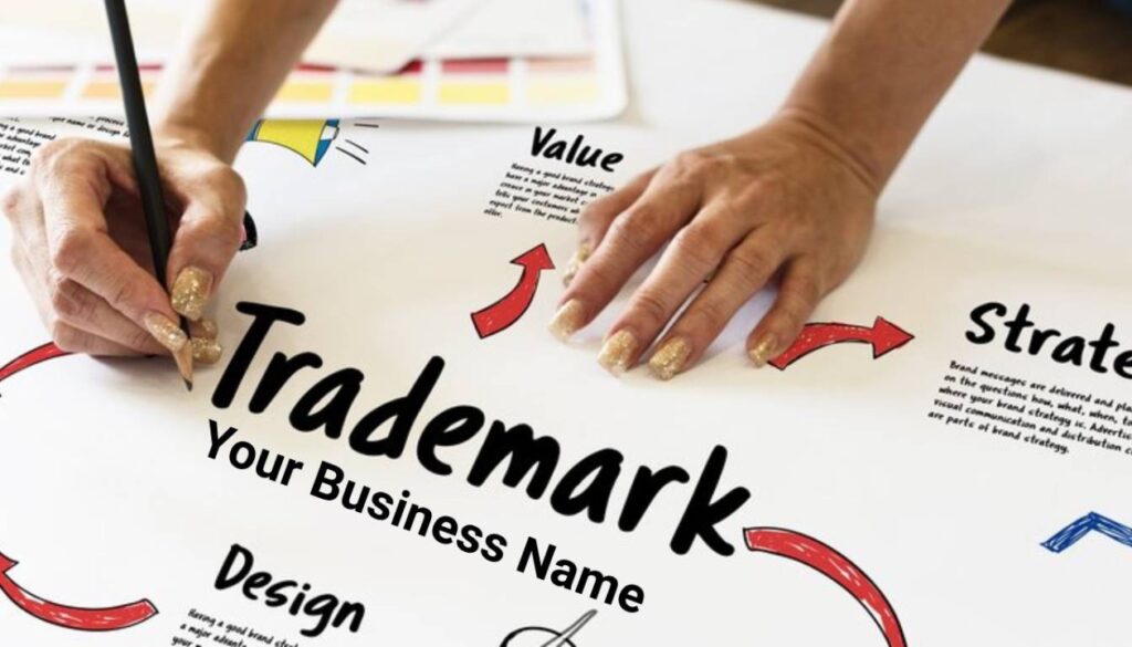 How to Trademark a Business Name