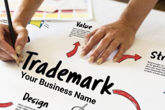 How to Trademark a Business Name