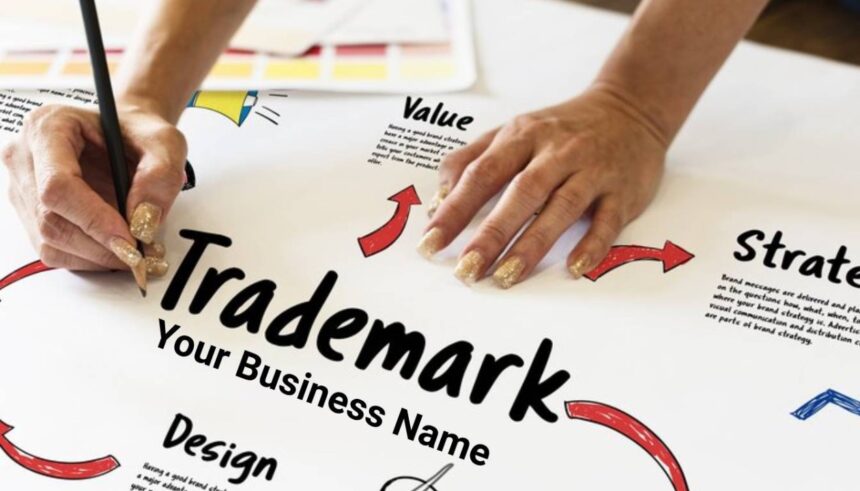 How to Trademark a Business Name