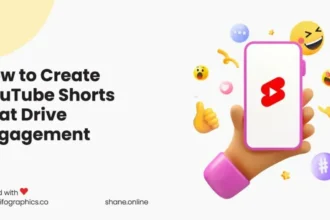 YouTube Shorts