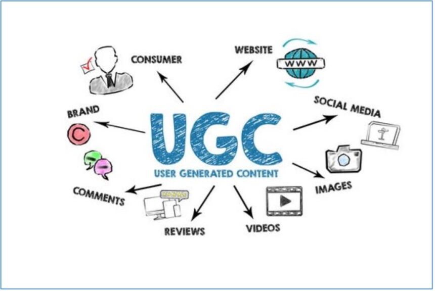 User Generated Content