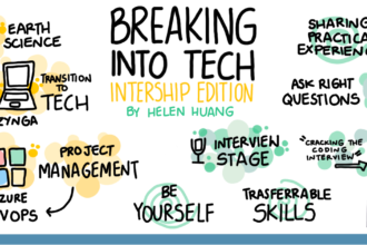 Tech Internships