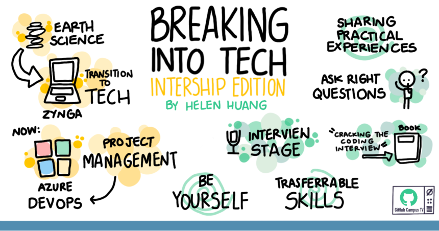 Tech Internships