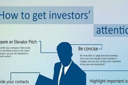 How to Pitch Nigerian Investors