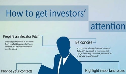 How to Pitch Nigerian Investors
