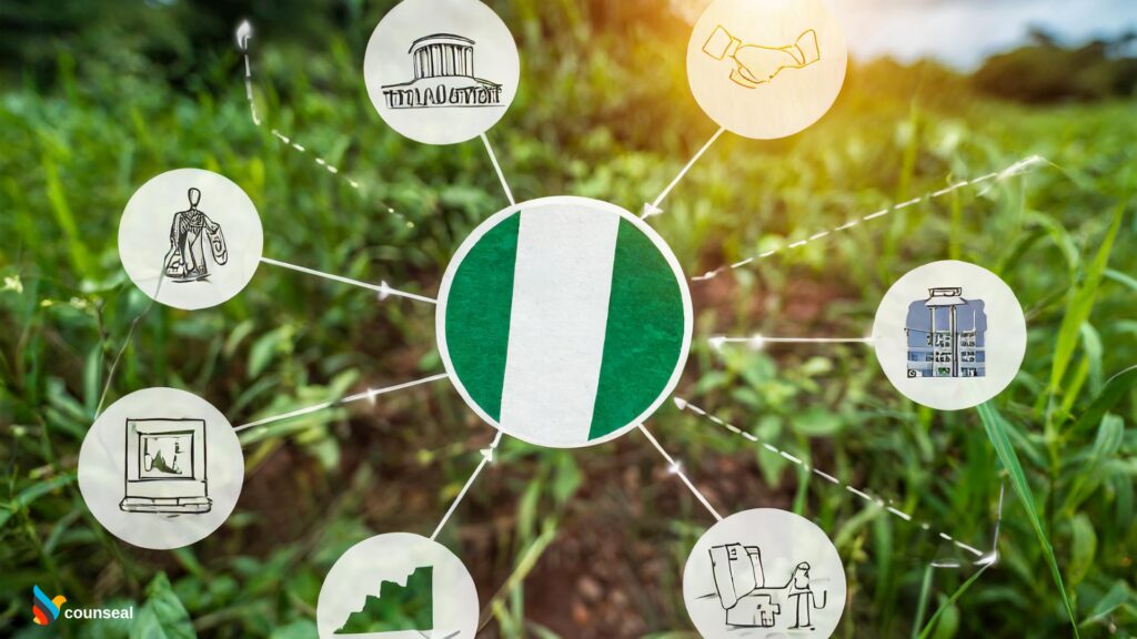 How to Build a Scalable Brand in Nigeria