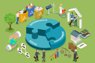 ESG Investing