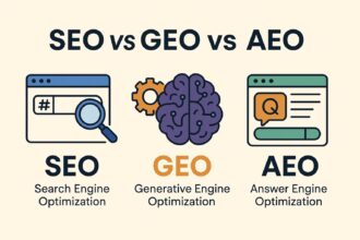 What is SEO, AEO, and GEO