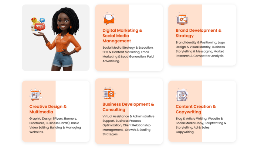 Digital Marketing Agency Nigeria