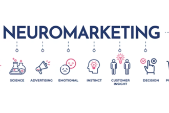 Neuromarketing