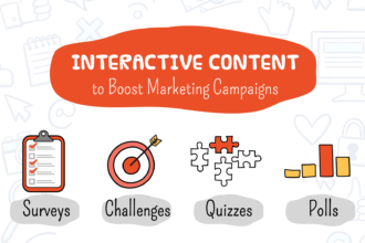Interactive Content