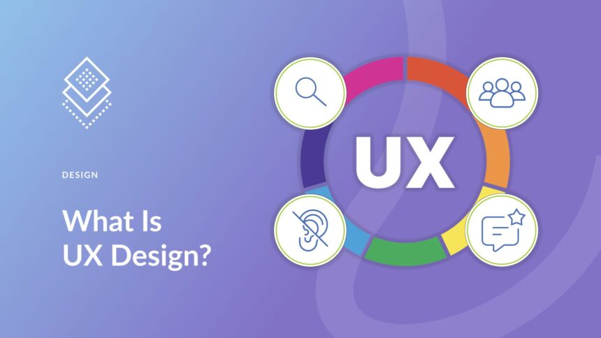 Intro to UX