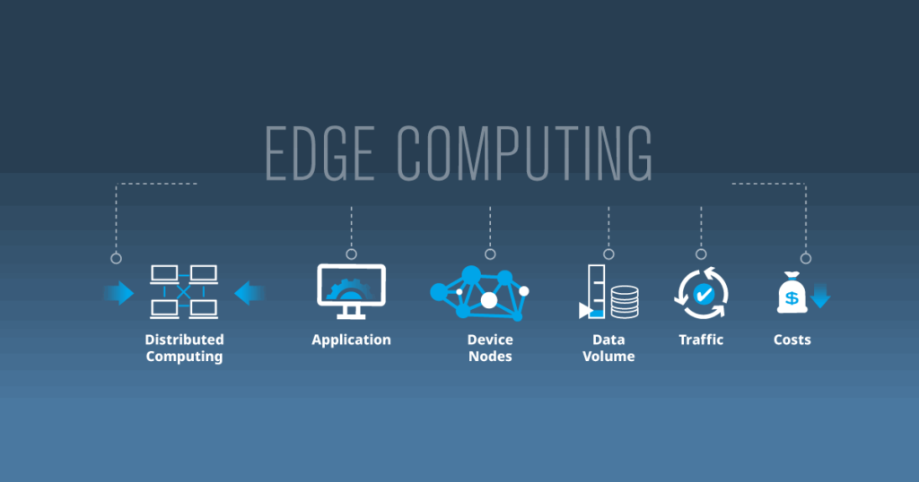 Edge Computing Nodes