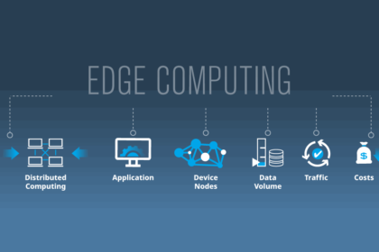 Edge Computing Nodes