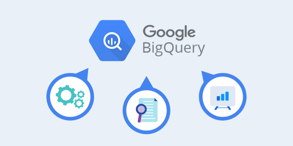 GA4 BigQuery Integration