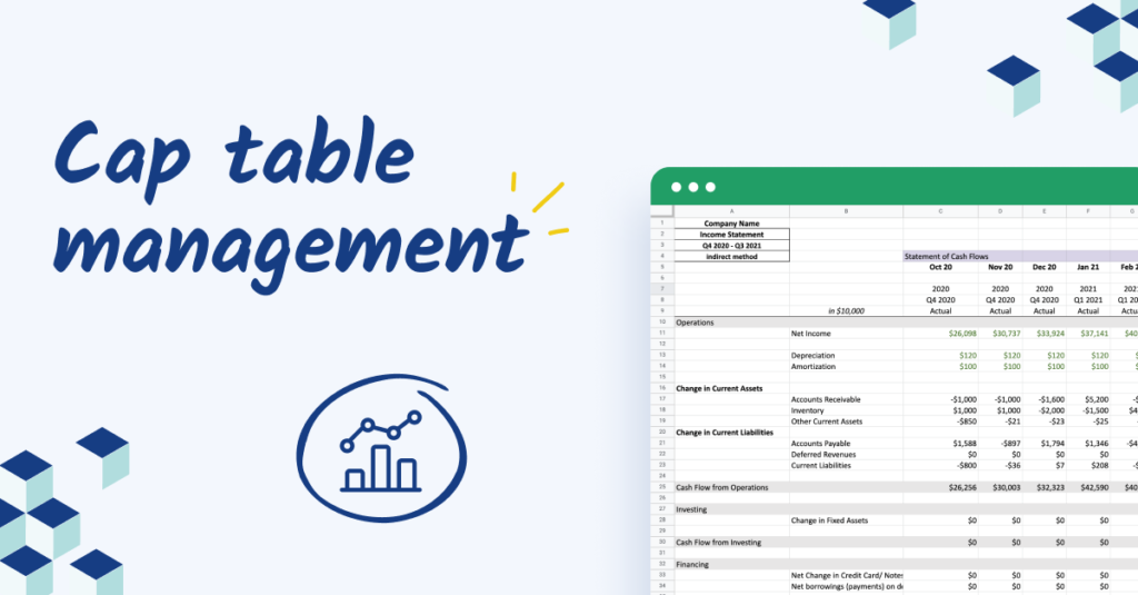 Cap Table Management