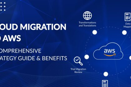 Phased Cloud Migration to AWS