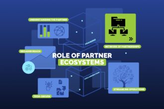 Partner Channel Ecosystem