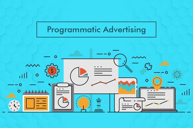 Programmatic Buying