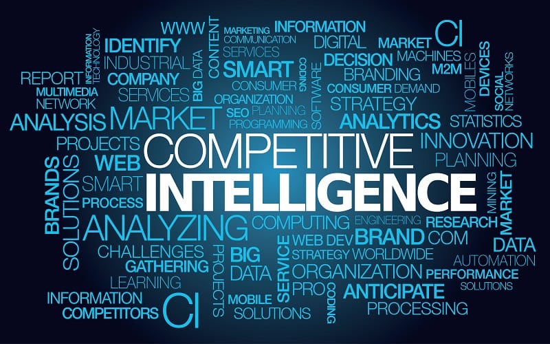 Automated Competitive Intelligence