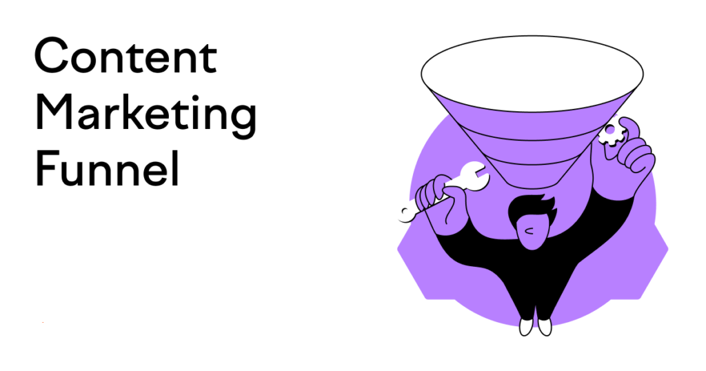 Content Marketing Funnel